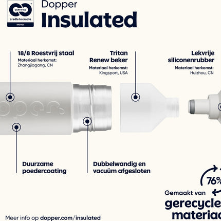 Dopper Drinkfles Insulated Gentle Grey - 580 ml