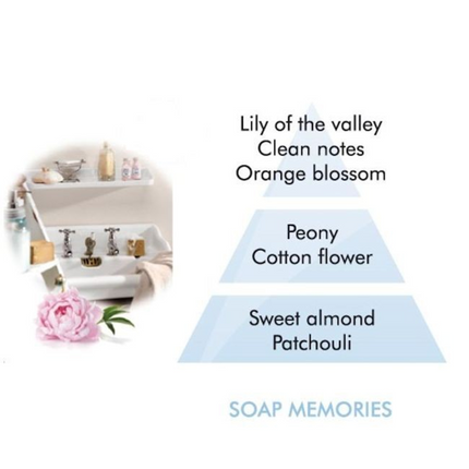 Lampe Berger Soap memories 500ml