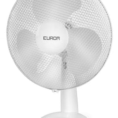 Collection image for: Ventilatoren